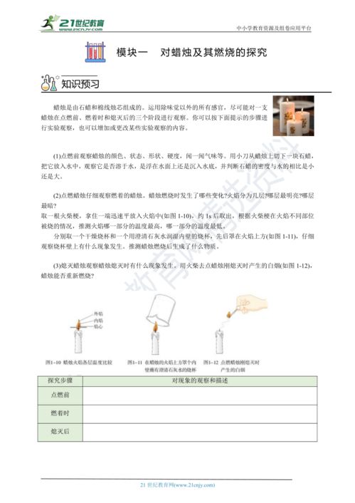 化學(xué)實(shí)驗(yàn) 探索自然科學(xué)研究的基石——九年級(jí)化學(xué)暑假自學(xué)專(zhuān)題二解析